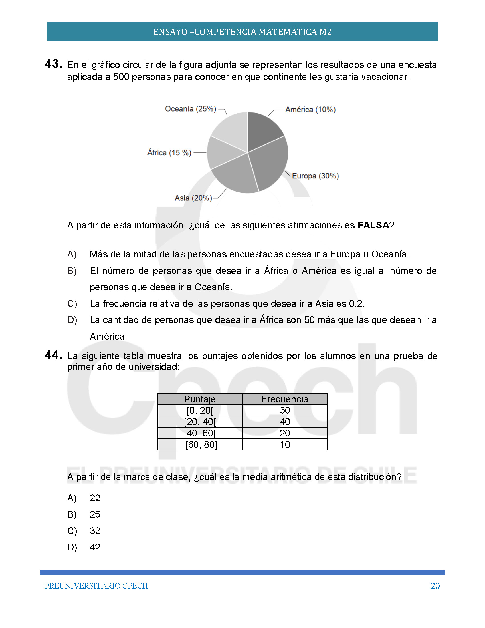 Competencia Matemáticas M2 PAES 2022